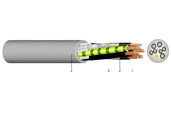PUR聚氨酯护套组合规格拖链电缆